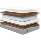 Матрас Sleeptek MAX Relax S1000 160х200