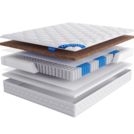 Матрас LineaFlex DEBORA 140х190