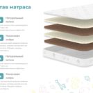 Матрас Димакс Супер Соня 70х200