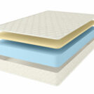 Матрас Comfort Line Memory Roll Classic+ 90х200