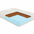 Матрас Comfort Line Cocos Eco Roll+ 120х200