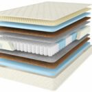 Матрас Comfort Line Eco Hard TFK+ 90х200