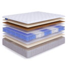 Матрас Beautyson Hit VarioSoft Lux TFK+ 140х190