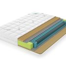Матрас Lonax Relax Memory S1000 120х195