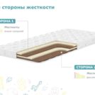 Матрас Димакс Супер Соня 70х200