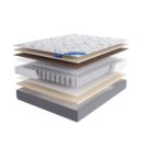 Матрас LineaFlex LILIA 200х190