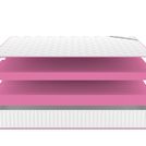 Матрас Denwir MEGA FOAM 24 140х186