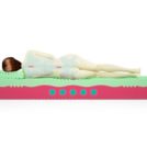 Матрас Mr.Mattress BioGold Soya 120х200