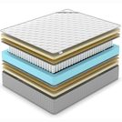 Матрас Denwir EXTRA MIDDLE SOFT TFK 70х150