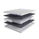 Матрас LineaFlex SOGNO DORO 200х200