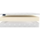 Матрас Materlux Ecoline 120х200