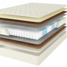 Матрас Comfort Line Promo Medium S1000 90х200