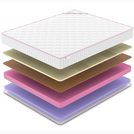 Матрас Denwir MEGA FIVE BALANCE SOFT 19 160х200