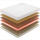 Матрас Denwir TOP MIDDLE MEMO SOFT 16 80х140