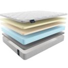 Матрас Materlux Maestro 120х200