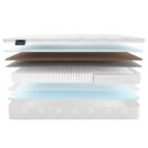 Матрас Materlux Elsa Multi 140х190