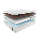 Матрас Materlux Makenberra Multi 70х140