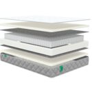 Матрас Sleeptek MAX Foam S500 140х200