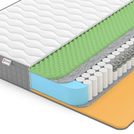 Матрас Denwir BEST FOAM RELAX MEMO TFK 160х200