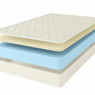 Матрас Comfort Line Roll Classic+ Form 160х190