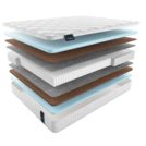 Матрас Materlux Adel Multi Cocos 60х120