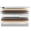 Матрас Materlux Impero Medium 70х140
