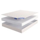 Матрас LineaFlex EDELWEISS ECO 16 120х190