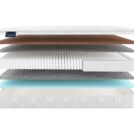 Матрас Materlux Spring Comfort Multi 80х140