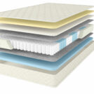 Матрас Comfort Line Memory Latex Soft 200х190
