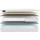 Матрас Materlux Ecologic Dream Maxi 110х200