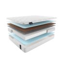 Матрас Materlux Mintaro Forte 140х200