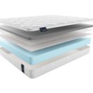 Матрас Materlux Prima Carbone 80х140