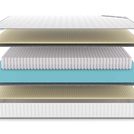 Матрас Denwir CLASSIC SOFT S1000 120х160
