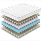 Матрас Denwir CLASSIC SOFT S1000 120х160