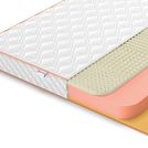 Матрас Denwir TOP MEMO SOFT RELAX 15 60х190