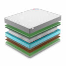 Матрас Denwir BEST BALANCE FOAM TFK 60х120