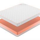 Матрас Denwir TOP FOAM 14 90х120