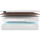 Матрас Materlux Makenberra Multi 70х140
