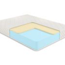 Матрас Comfort Line Memory Eco Roll+ 90х190