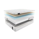 Матрас Materlux Livingston 140х200