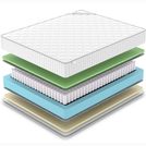 Матрас Denwir CLASSIC FOAM SOFT PLUS TFK 90х195
