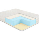 Матрас Comfort Line Memory-Latex Eco Roll+ 180х200