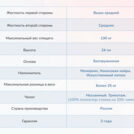 Матрас Димакс Твист ролл медиум мемори 180х195