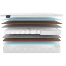 Матрас Materlux Aosta Multi 90х185