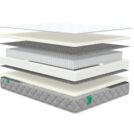Матрас Sleeptek MAX Foam S1000 70х160