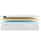 Матрас Materlux Matis 60х120
