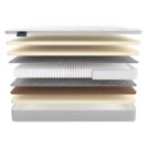 Матрас Materlux Impero Soft 100х190