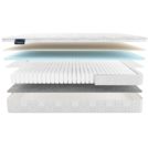 Матрас Materlux Livingston 140х200
