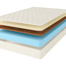 Матрас Comfort Line Eco Roll Soft 120х190
