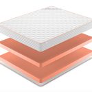 Матрас Denwir TOP FOAM 20 60х200